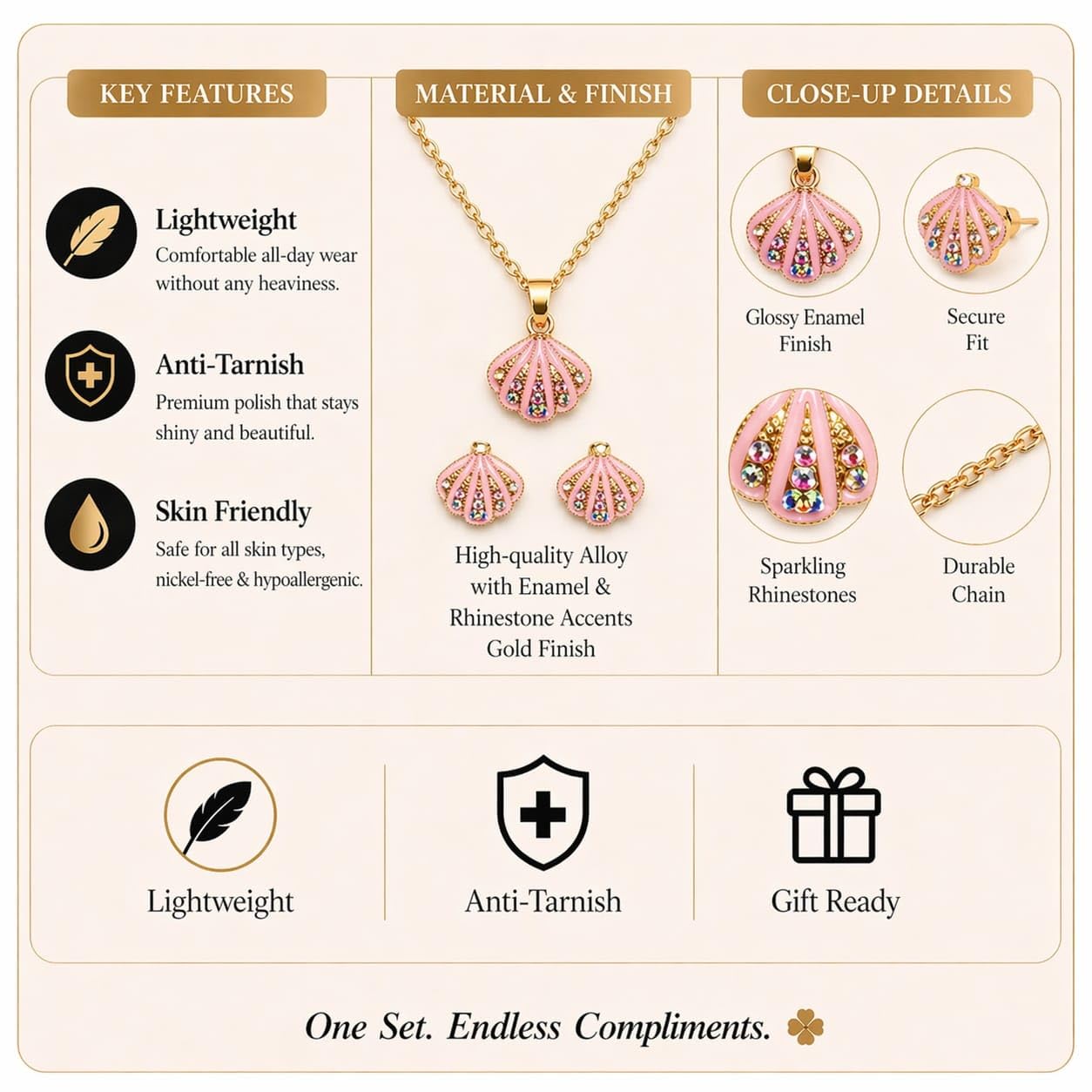 Trendy Jewellery Set for Women & Girls | Necklace, Earrings, Fashion Jewellery Combo | Fashion Gift Pack for Girlfriend ALORAJEWELS